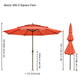 TheDisplayOutlet Patio Umbrella Tilt 3-Tiered 11ft 8-Rib Image