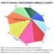 TheDisplayOutlet Patio Umbrella Canopy 10ft 8-Rib Image