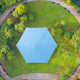 TheDisplayOutlet Patio Umbrella Canopy 9ft 6-Rib Image