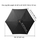TheDisplayOutlet Patio Umbrella Canopy 9ft 6-Rib, Black Image