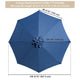 TheDisplayOutlet Patio Umbrella Canopy 9ft 8-Rib, Navy Image