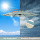 TheDisplayOutlet Patio Umbrella Canopy 9ft 8-Rib 3-Tiered Image