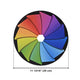 TheDisplayOutlet Custom Prize Wheel Templates(4x) for 12" Spin Wheel Image