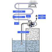 Electric Water Pump Sump Pump Stainless Steel 1.6 HP