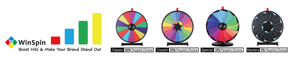 winspin prize wheel prize drop