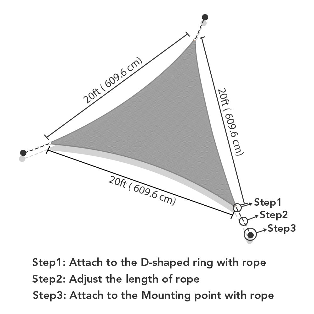 Triangle Sun Shade Patio Shade Sail Deck Shade 20x20x20 The Display Outlet