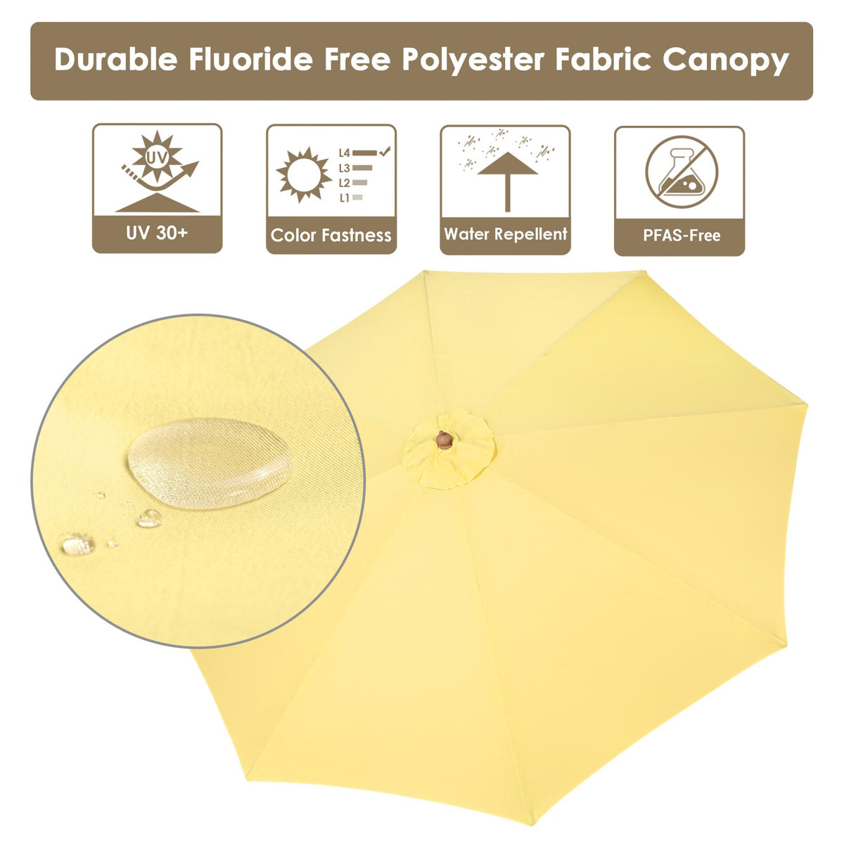 ＥＮアンブレラテーブル TheLAShop 13 Foot 8-Rib Patio Furniture Table Market Umbrella Color Op
