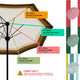 TheDisplayOutlet Patio Umbrella Canopy 8ft 8-Rib Image