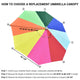 Patio Umbrella Canopy 10ft 8-Rib