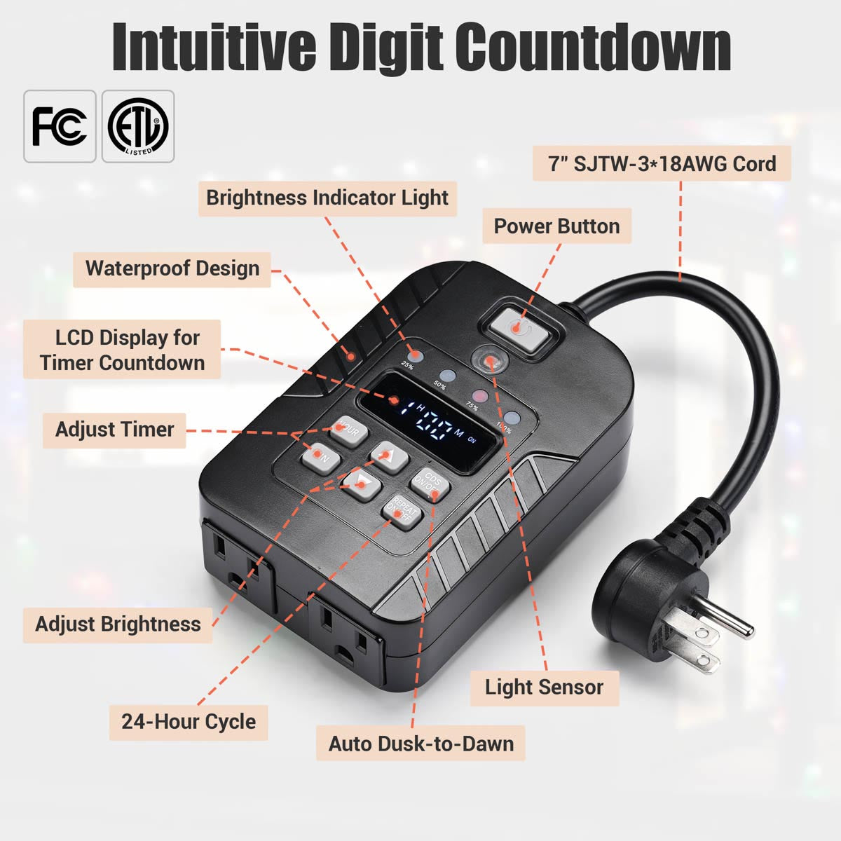 Dimmer & Timer Light-Sensing Automation Remote Control