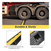 TheDisplayOutlet Cable Protector 1-Channel for 2" Power Cord/Hose Image