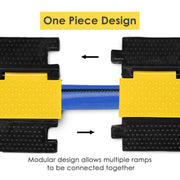 TheDisplayOutlet Cable Protector 1-Channel for 2" Power Cord/Hose Image