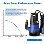 Submersible Dirty Water Pump w/ Float, 1/2HP 400W