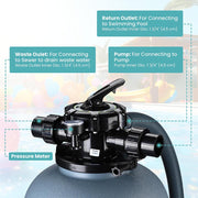TheDisplayOutlet 3/4 HP Spa & Pool Pump & 16" Sand Filter Above Ground Image