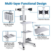 TheDisplayOutlet Dual Monitor Mobile Computer Cart for Telemedicine Image