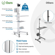TheDisplayOutlet NexusX Mobile Computer Cart with Locking Drawer (Pull Out) Image