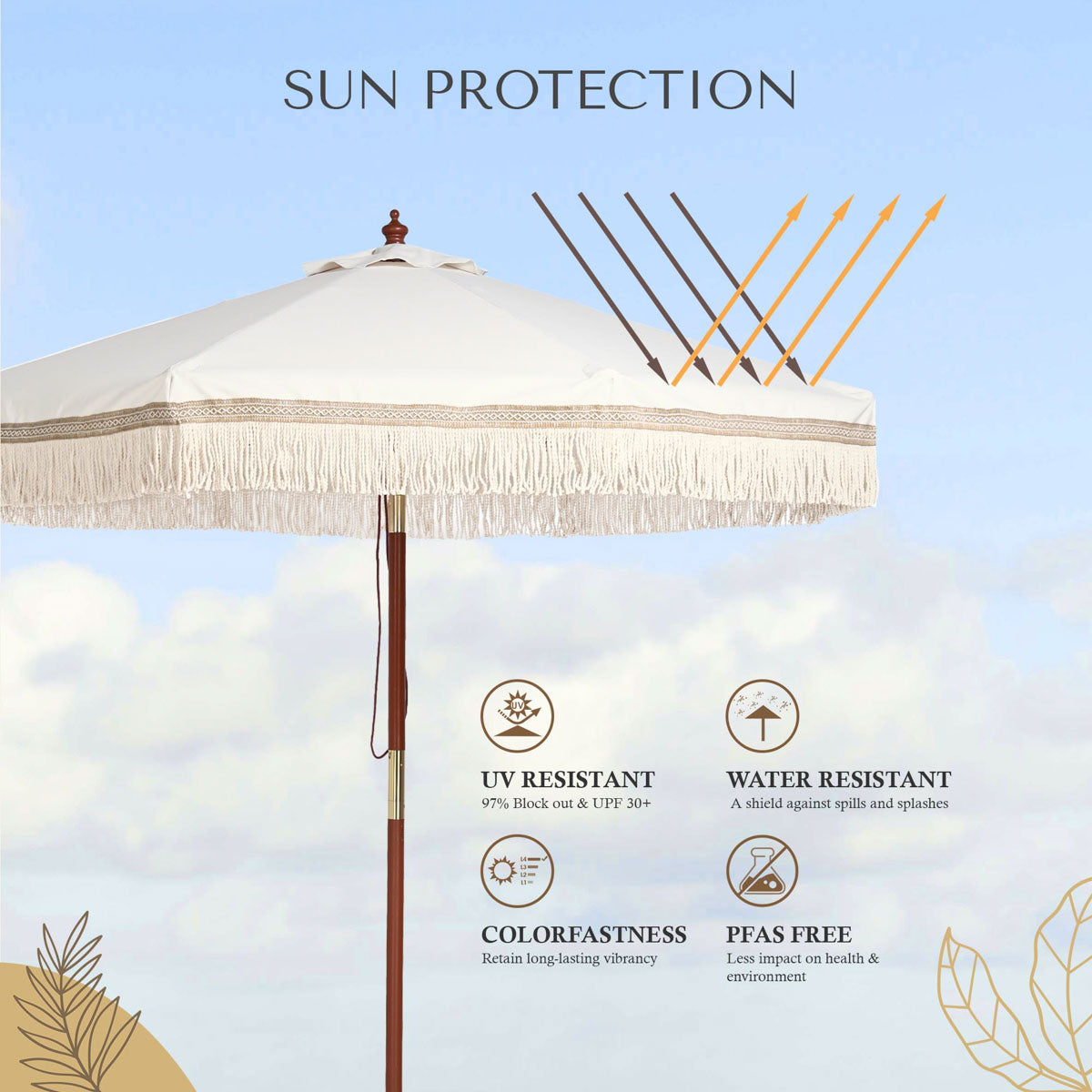 block for patio umbrella Patio Umbrella Wooden 7ft 8-Rib Tassel Boho 5-10yr