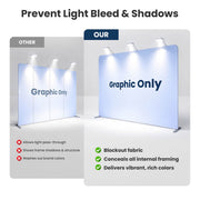 TheDisplayOutlet 10ft Trade Show Booth Fabric Display(Aluminum Frame, Graphic or Kit) Image