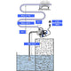 Electric Water Pump Sump Pump Stainless Steel 1.6 HP